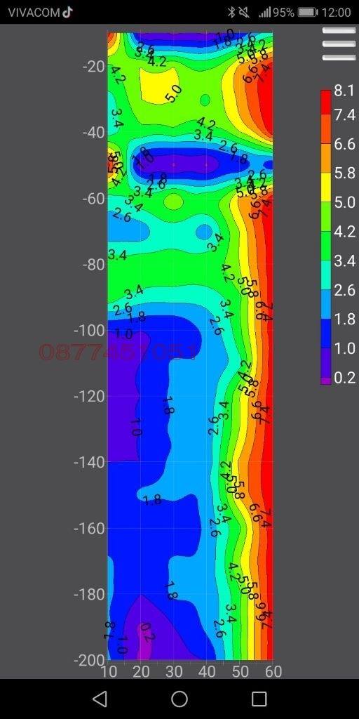 ������� ���� | Imot.bg � ����������� 11