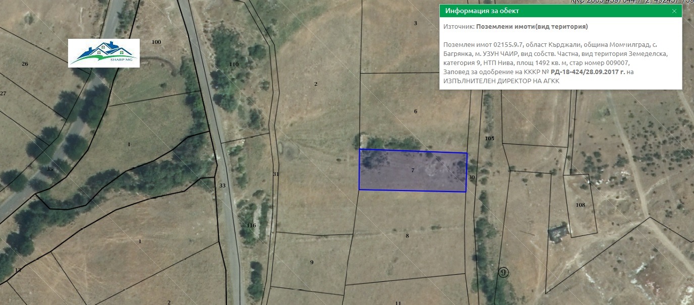 ������� ���������� ���� | Imot.bg � ����������� 1