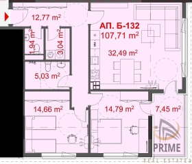  3- | Imot.bg    4