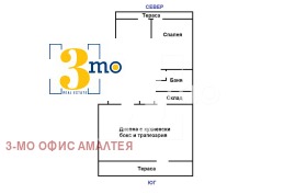  3- | Imot.bg    9