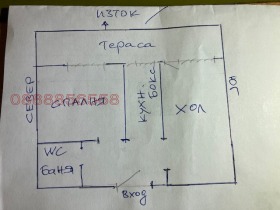  2- | Imot.bg    4