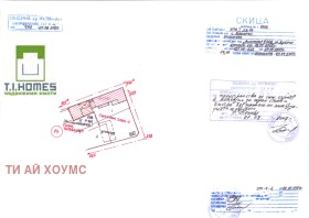   | Imot.bg    3