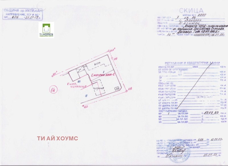 In vendita  Complotto regione Sofia , Vakarel , 1717 mq | 68028502 - Immagine [2]