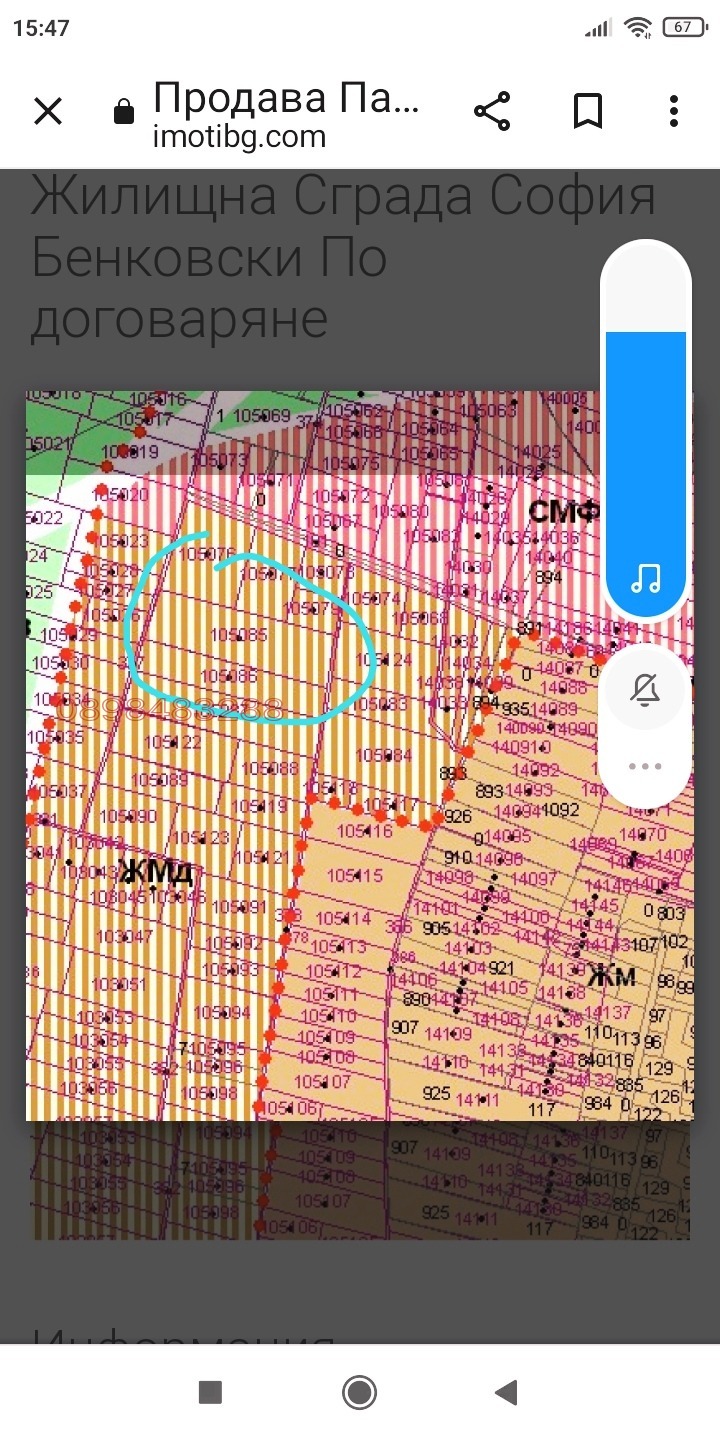 Продава ПАРЦЕЛ, гр. София, Бенковски, снимка 2 - Парцели - 53903517