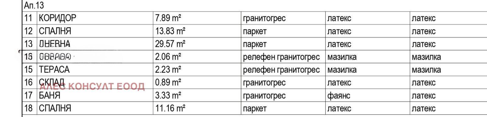 ������� 3-����� | Imot.bg � ����������� 8