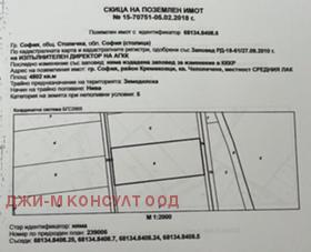 Продажба на парцели в град София — страница 2 - изображение 2 