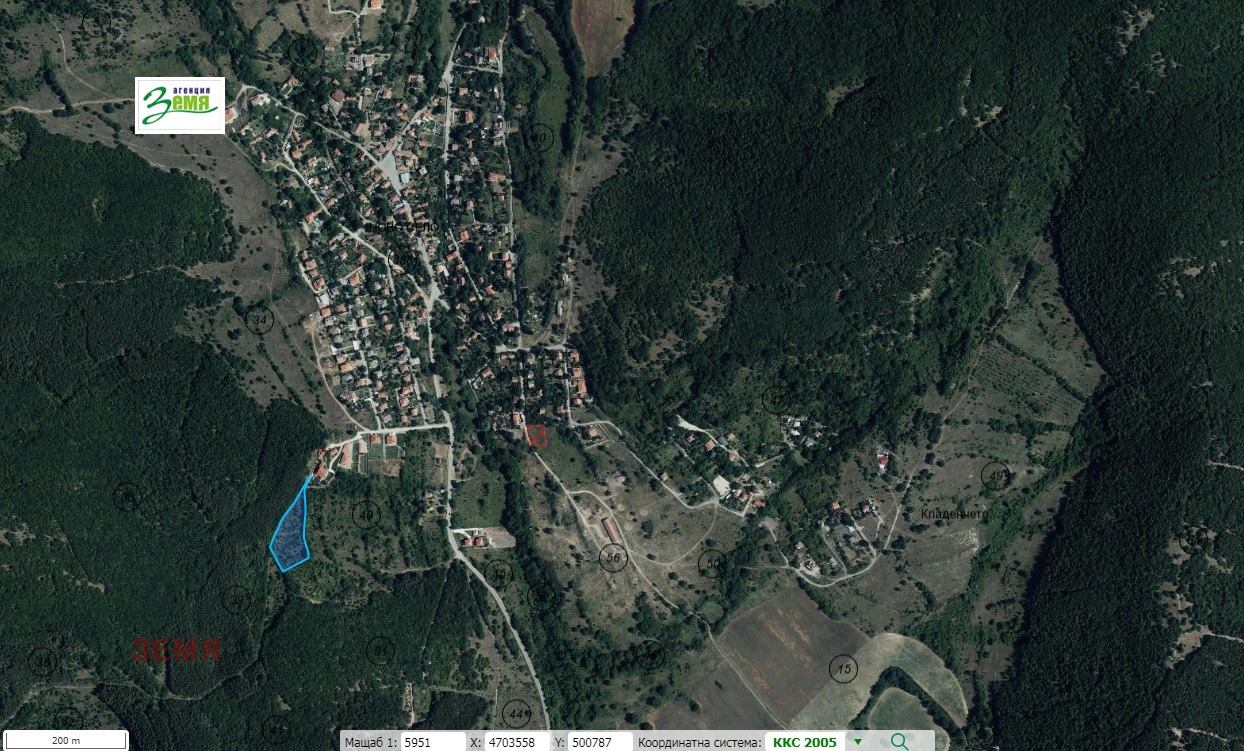 ������� ������ | Imot.bg � ����������� 1