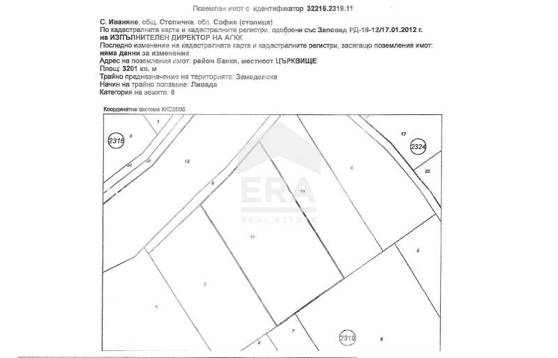Te koop  Verhaallijn Sofia , Bankja , 3201 m² | 82336746 - afbeelding [2]