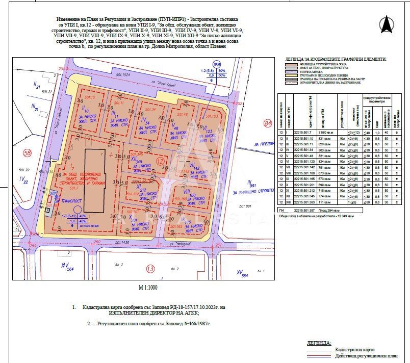 Продава ПАРЦЕЛ, гр. Долна Митрополия, област Плевен, снимка 7 - Парцели - 55217100