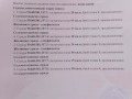 Продава  Къща област Стара Загора , гр. Николаево , 127 кв.м | 85854121 - изображение [2]