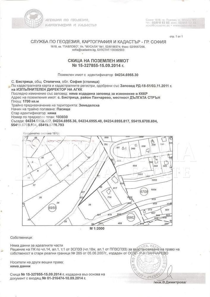 ������� ������ | Imot.bg � ����������� 3