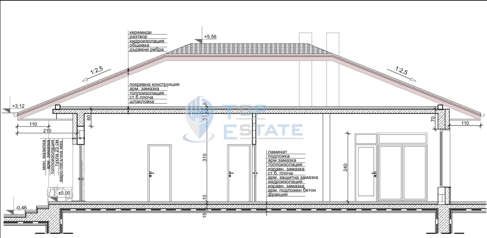 ������� ������ | Imot.bg � ����������� 3