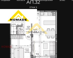  2- | Imot.bg    5