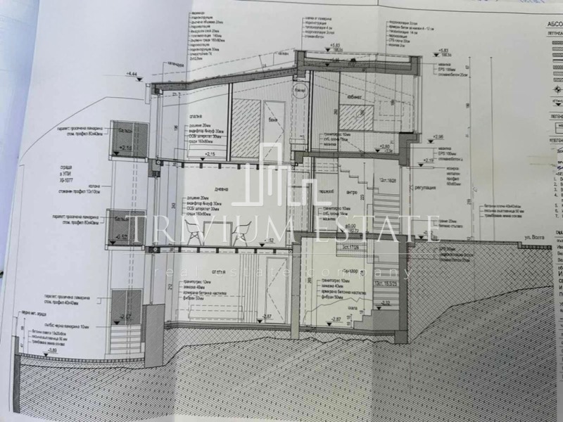 Продава КЪЩА, гр. Пловдив, Младежки Хълм, снимка 8 - Къщи - 53093458