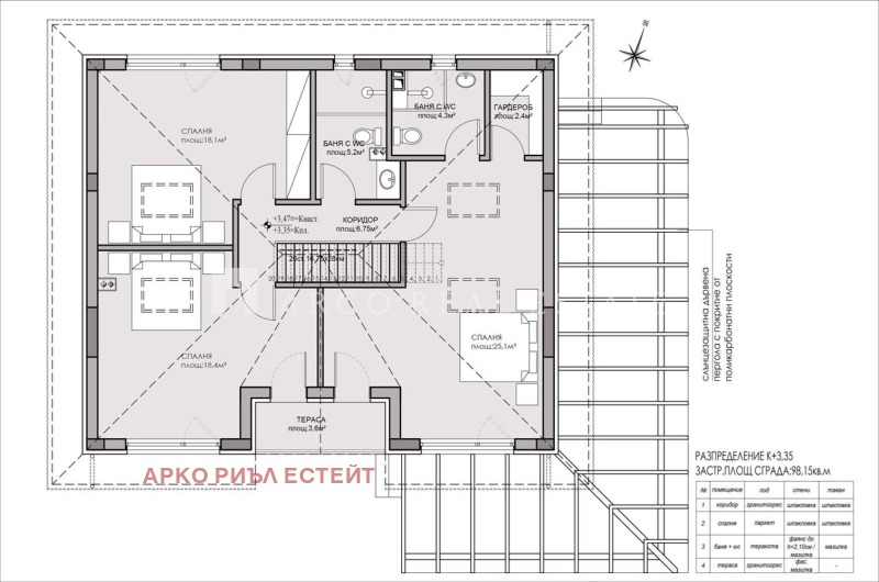 Na prodej  Dům oblast Sofia , Elin Pelin , 249 m2 | 21149693 - obraz [4]