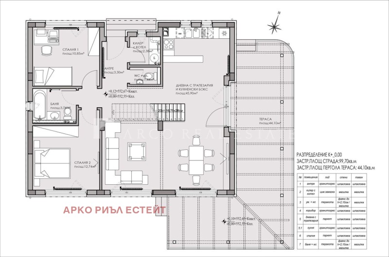 Na prodej  Dům oblast Sofia , Elin Pelin , 249 m2 | 21149693 - obraz [3]