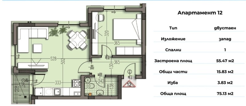 Продава 2-СТАЕН в град Варна, Изгрев - 76 кв.м / 122 990 € » 240 547.53 лв., ФАЙВ СТАРС