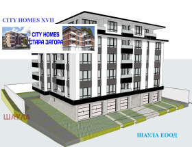  3- | Imot.bg    5