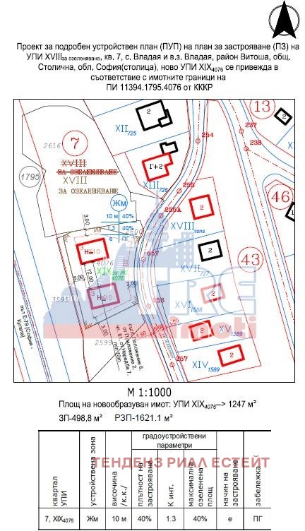 Til salg  Grund Sofia , Vladaya , 1247 kvm | 35553048 - billede [2]