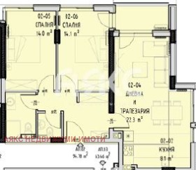 ������� 3-����� | Imot.bg � ����� ������ 3