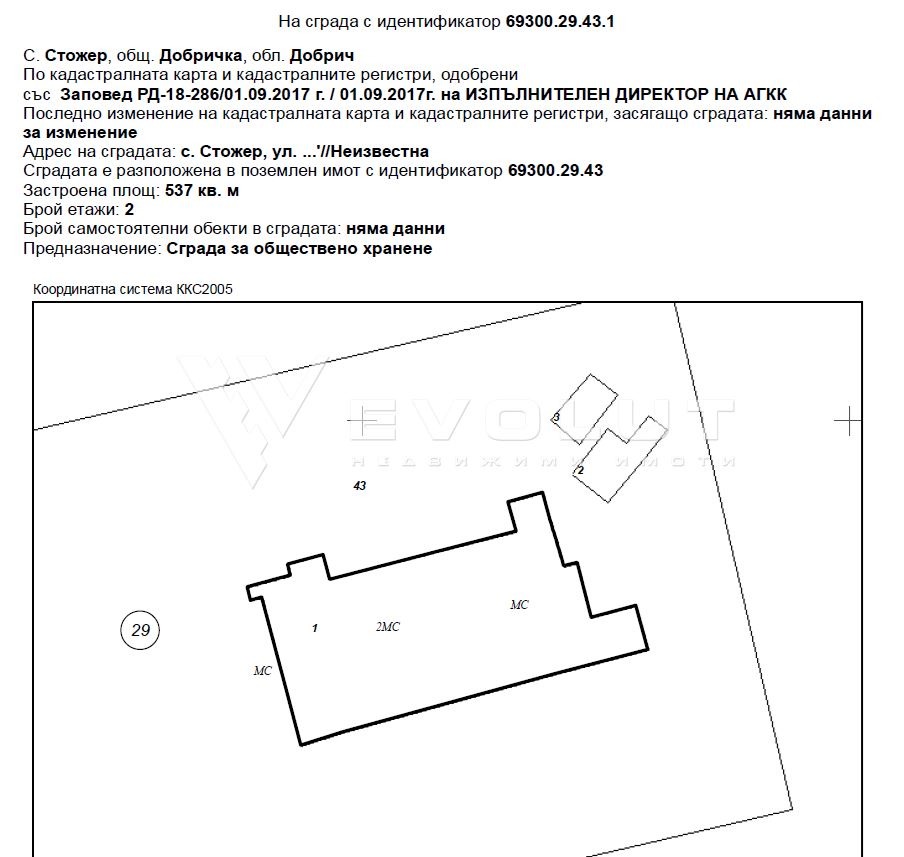 ������� ������ | Imot.bg � ����������� 2