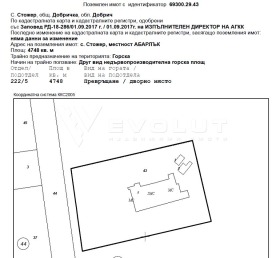 Продажба на имоти в с. Стожер, област Добрич - изображение 1 