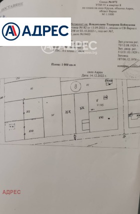 ������� ������ | Imot.bg � ����� ������ 2