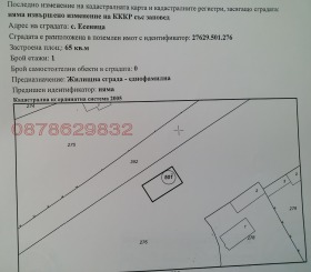 ������� ������ | Imot.bg � ����� ������ 2