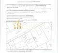 Продава ПАРЦЕЛ, гр. София, Княжево, снимка 1