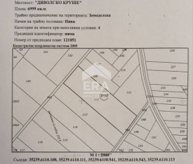 ������� ������ | Imot.bg � ����� ������ 7