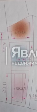 Продава ПАРЦЕЛ, област София, гр. Костинброд • 172900 € • 43954276 — Holmes.bg