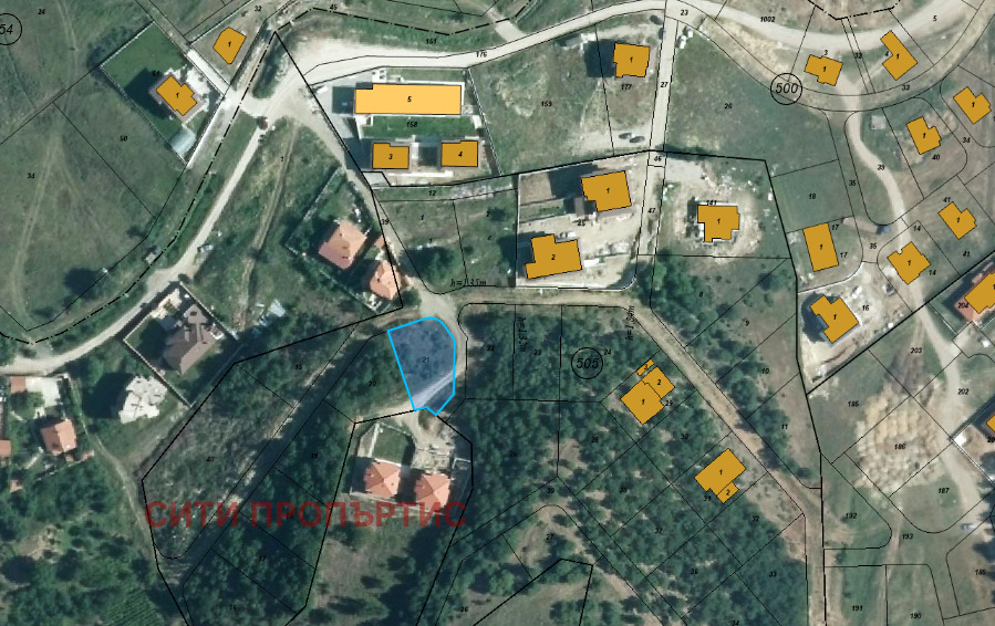 ������� ������ | Imot.bg � ����������� 1