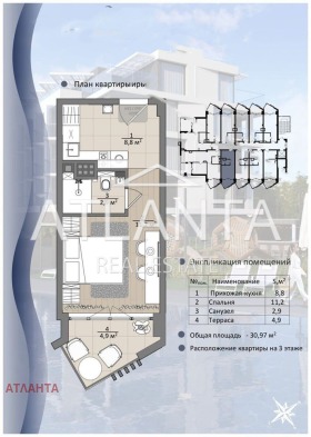 ������� 1-����� | Imot.bg � ����� ������ 6