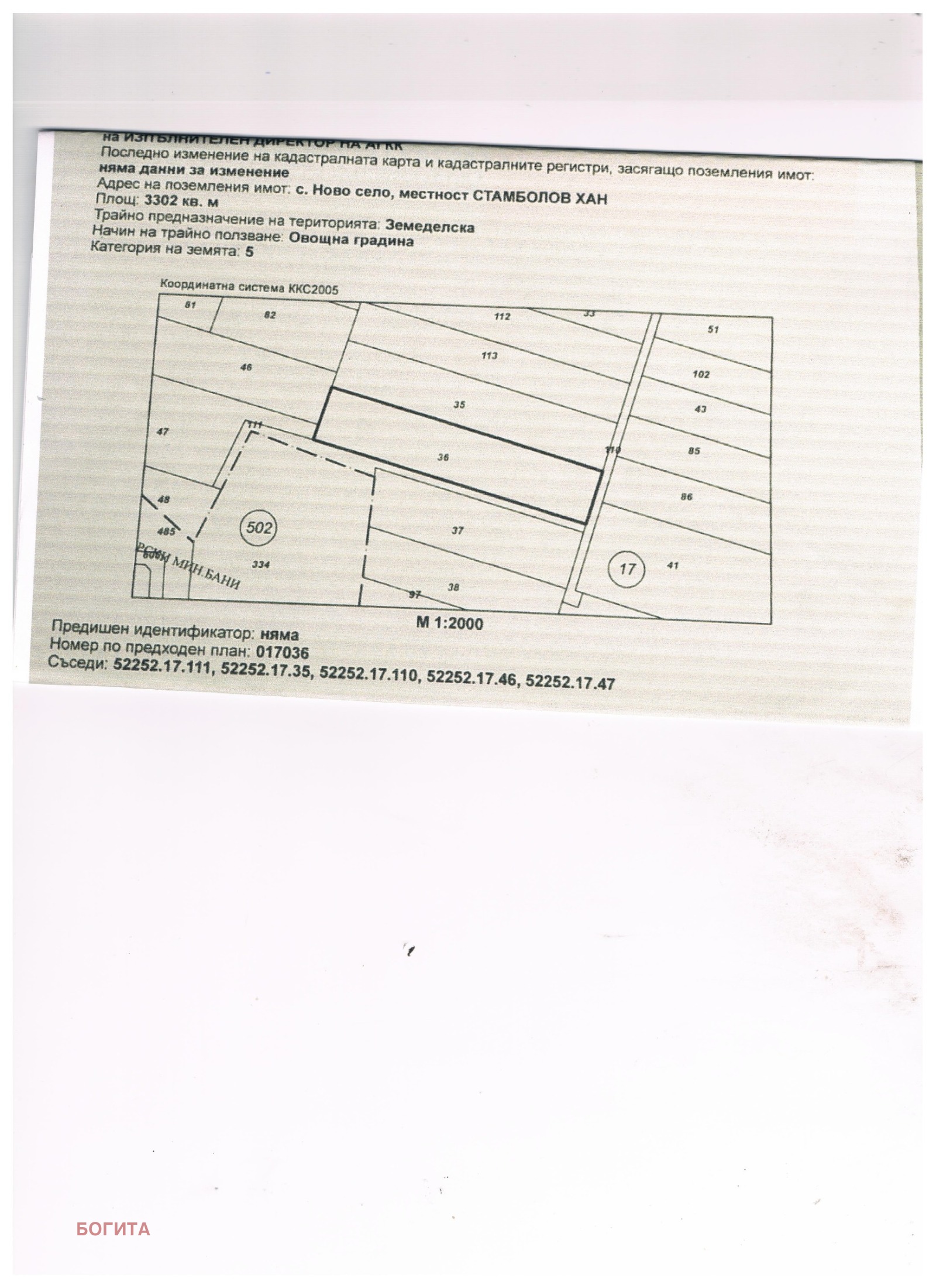 ������� ������ | Imot.bg � ����������� 1