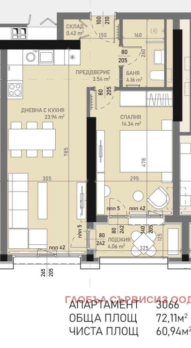 ������� 2-����� | Imot.bg � ����������� 1