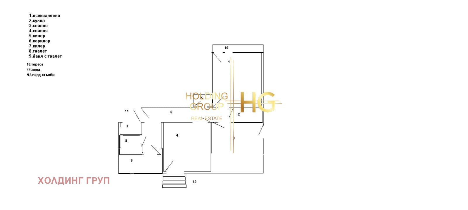 ������� ������� | Imot.bg � ����������� 1