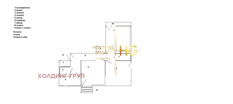 Продава МАГАЗИН, гр. Варна, Окръжна болница-Генерали