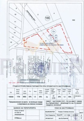 Парцел гр. Обзор, област Бургас 6