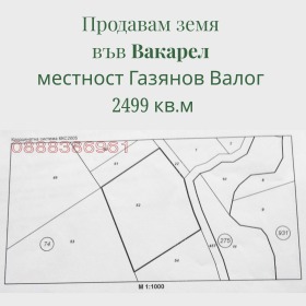 ������� ���������� ���� | Imot.bg � ����� ������ 2