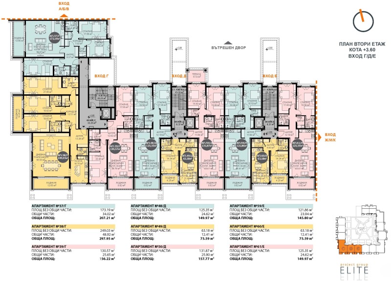 Продава 4-СТАЕН, гр. София, Витоша, снимка 13 - Апартаменти - 53107119