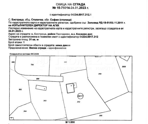 Продава КЪЩА, с. Панчарево, област София-град, снимка 1 - Къщи - 48575857