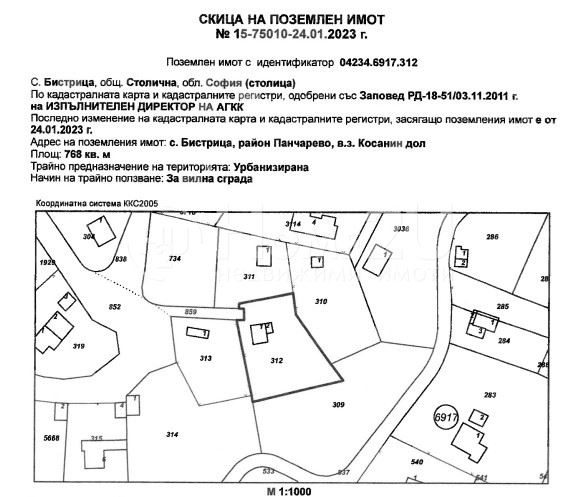 Продава КЪЩА, с. Панчарево, област София-град, снимка 3 - Къщи - 48575857