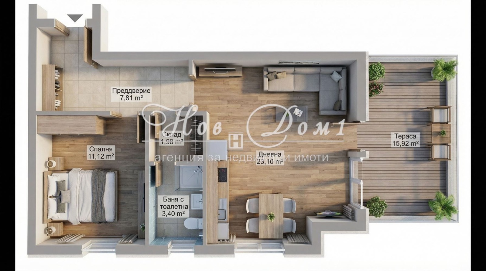 ������� 2-����� | Imot.bg � ����������� 1