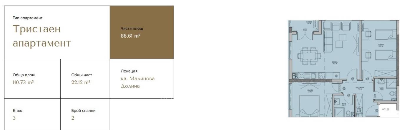 ������� 3-����� | Imot.bg � ����������� 14