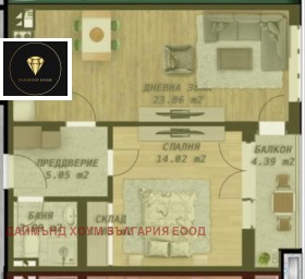 ������� 2-����� | Imot.bg � ����� ������ 2