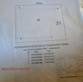 ������� ������ | Imot.bg � ����� ������ 10