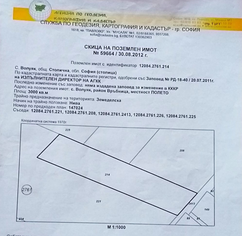 Продава ПАРЦЕЛ, гр. София, Република