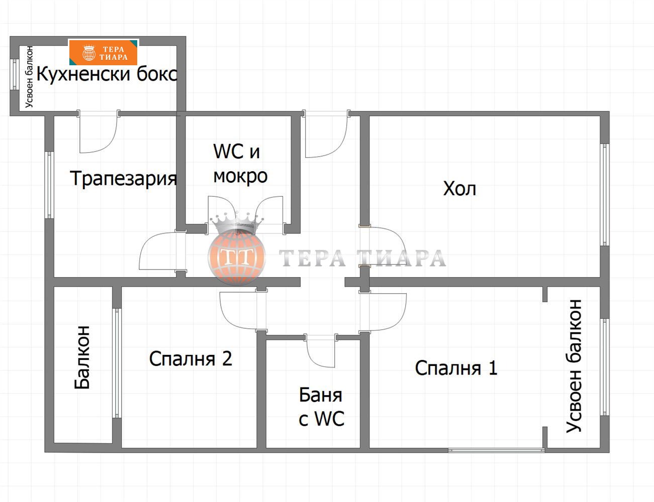 ������� 3-����� | Imot.bg � ����������� 2