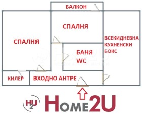  2- | Imot.bg    10
