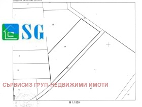 Сюжет Враждебна, София